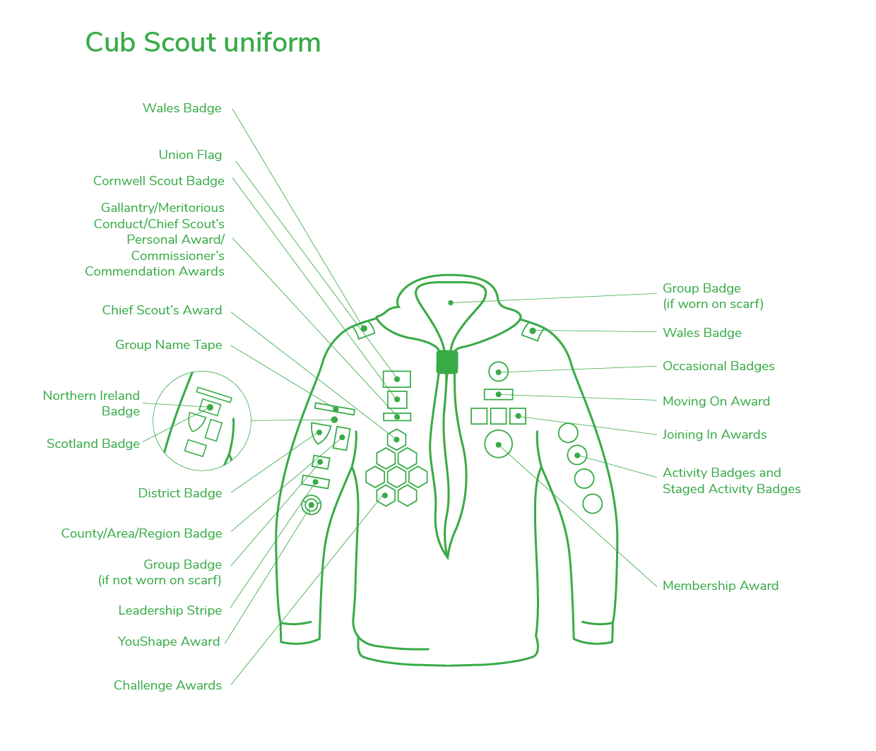 Cub Uniform